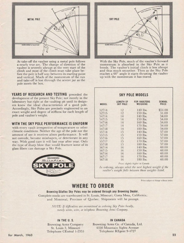 Browning Arms Ad Pg23